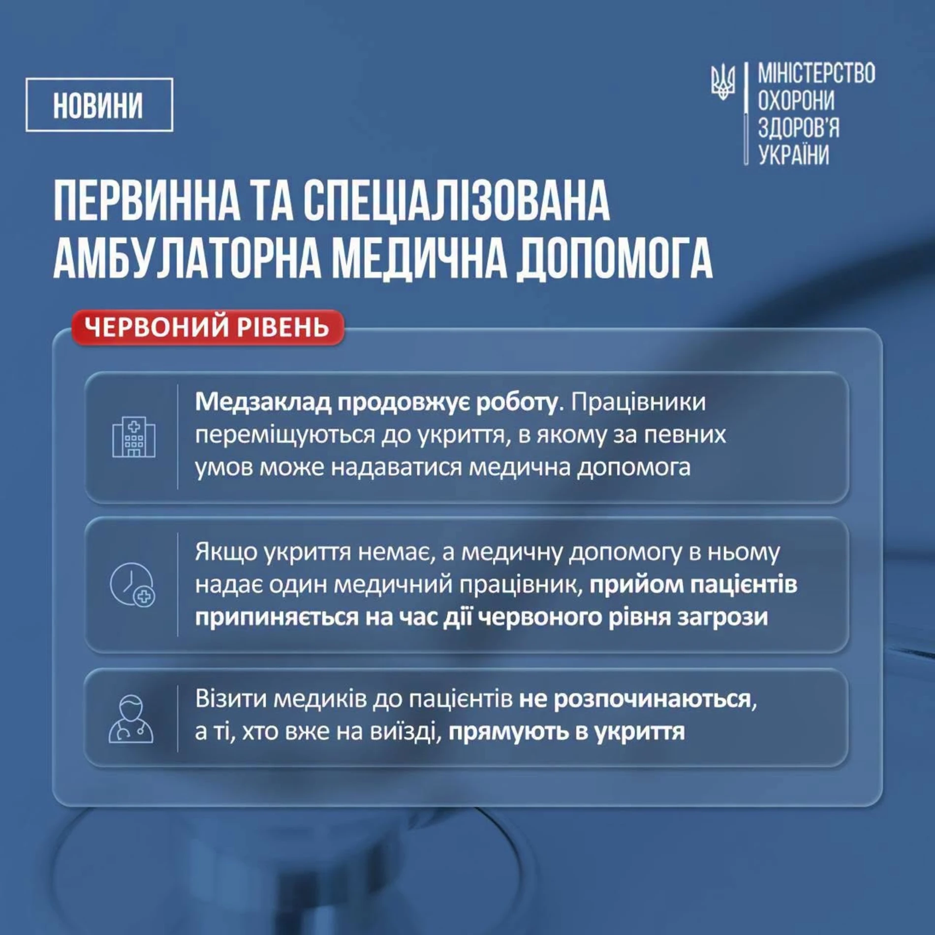 Жовтий і червоний рівні: як працюватиме лікарня під час повітряних тривог