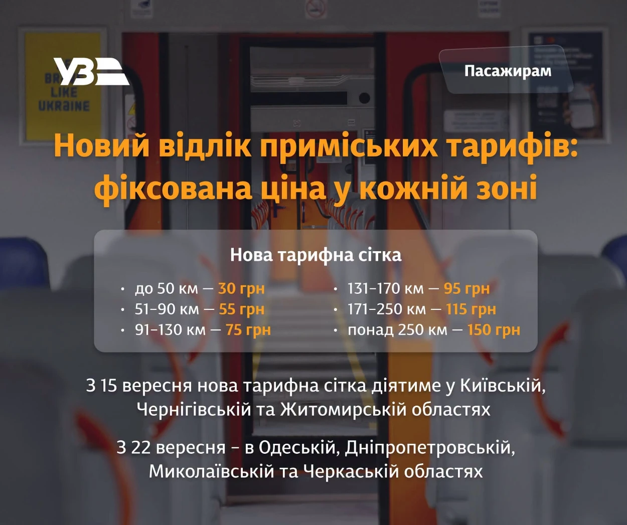 Нові правила і ціни: Укрзалізниця запроваджує шестизонову систему тарифів у приміських поїздах