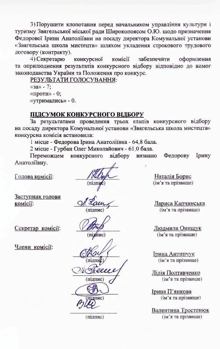 У звягельській Школі мистецтв новий керівник: хто переміг у конкурсному відборі