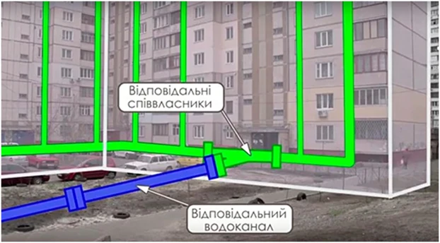 Звягель залишиться без води на три дні: «Звягельводоканал» оголосив про дезінфекцію мереж