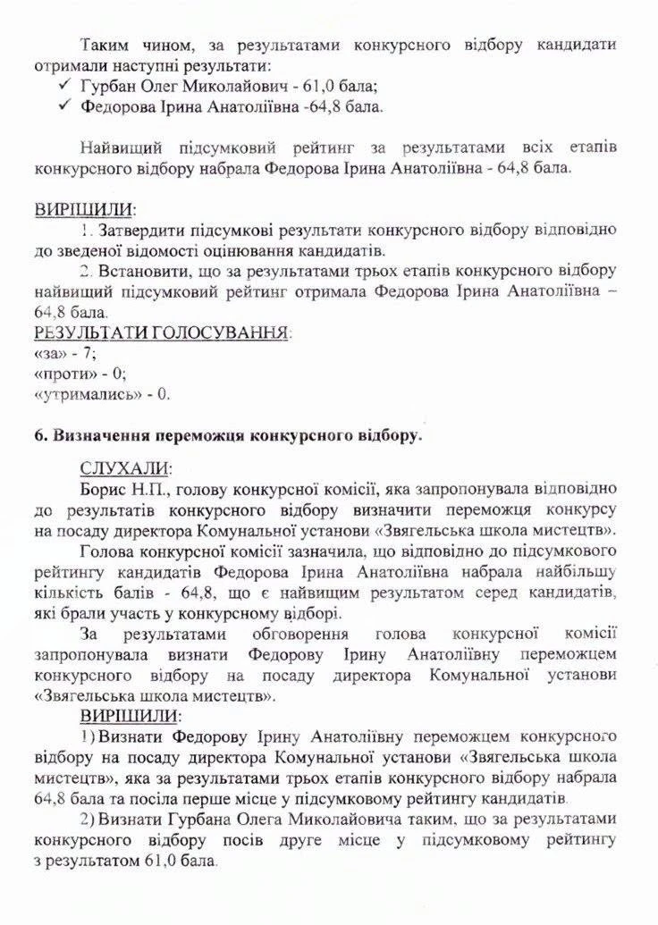 У звягельській Школі мистецтв новий керівник: хто переміг у конкурсному відборі