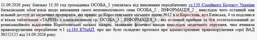 Пригостив таблетками однокласника: на Житомирщині учень потрапив до реанімації