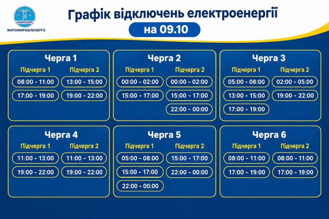 Графік відключень світла на Житомирщині 9 жовтня: час для кожної підчерги