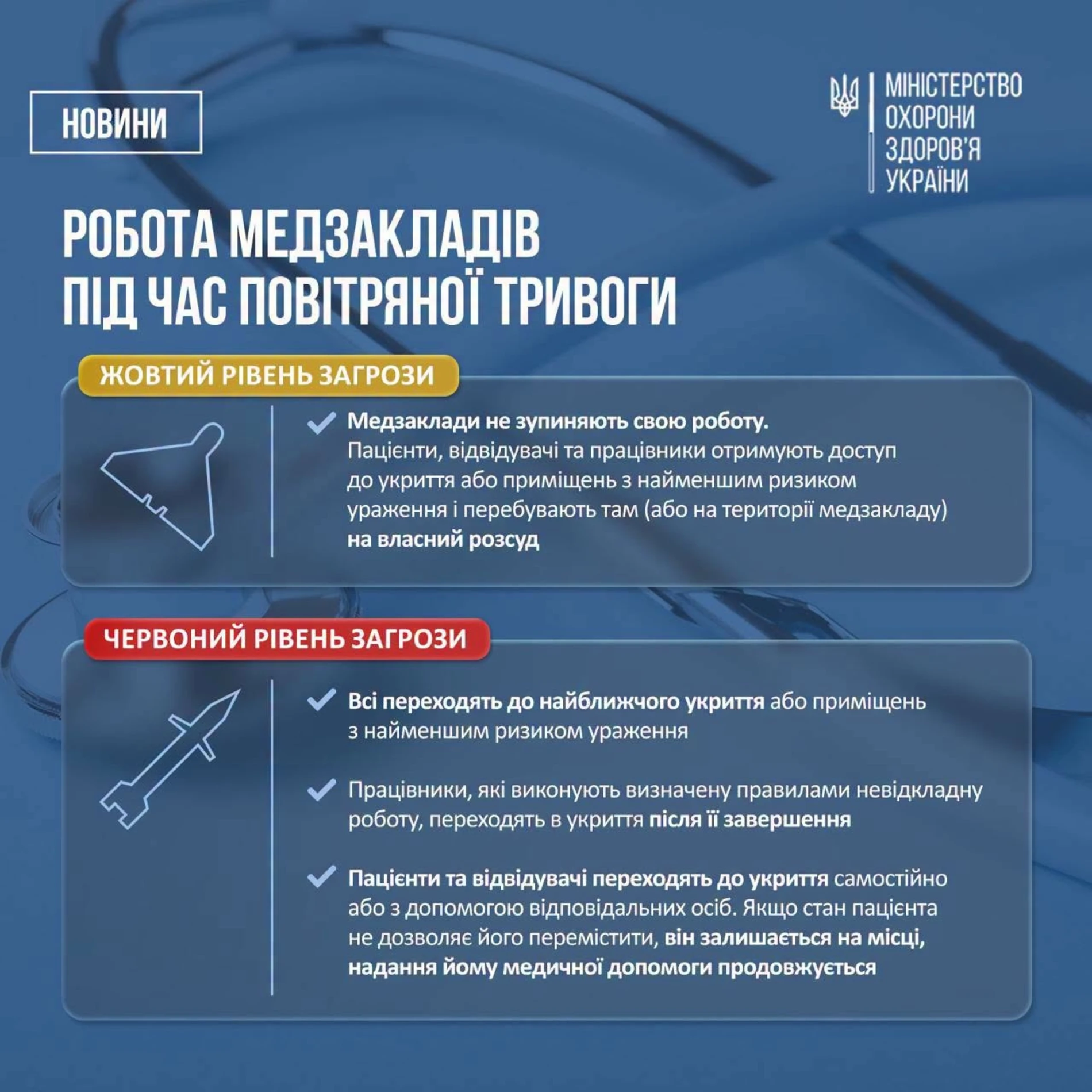 Жовтий і червоний рівні: як працюватиме лікарня під час повітряних тривог