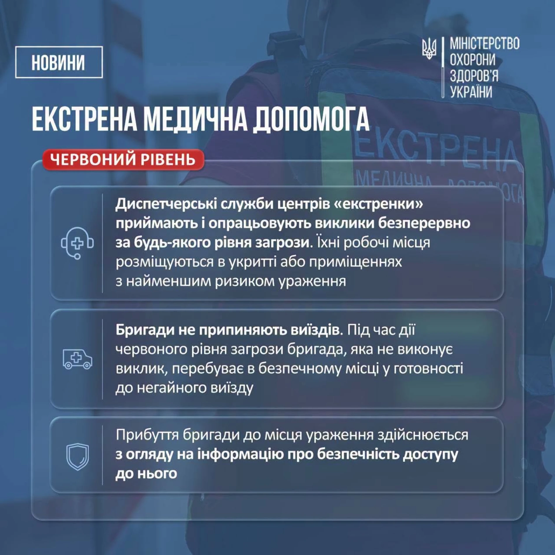 Жовтий і червоний рівні: як працюватиме лікарня під час повітряних тривог