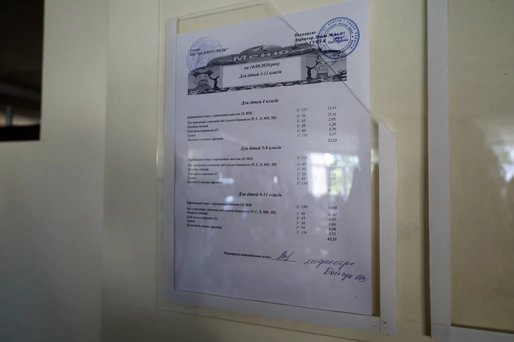 Що їдять школярі: на Звягельщині посадовці проінспектували харчоблоки та меню