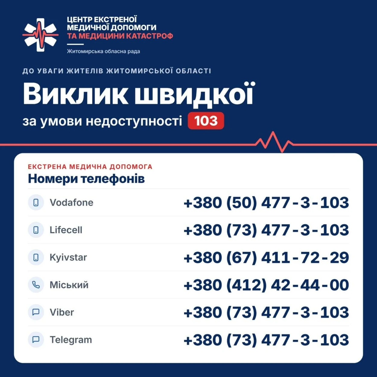 Що робити, якщо лінія 