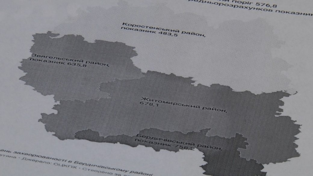 За тиждень кількість хворих на Житомирщині зросла на 9 відсотків