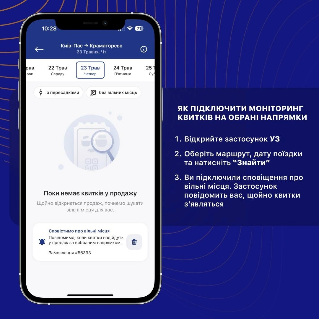 Моніторинг квитків Укрзалізниці: інструкція