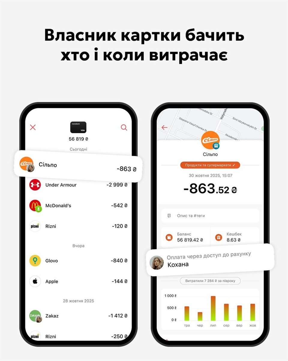 Monobank запустив спільні картки: керування сімейним бюджетом
