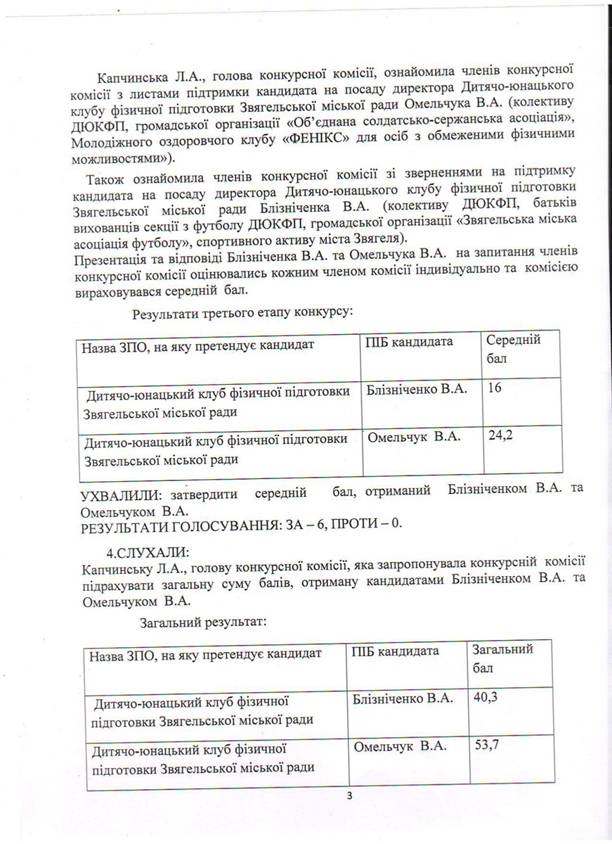 Вадим Омельчук переміг у конкурсі на посаду керівника ДЮКФП у Звягелі