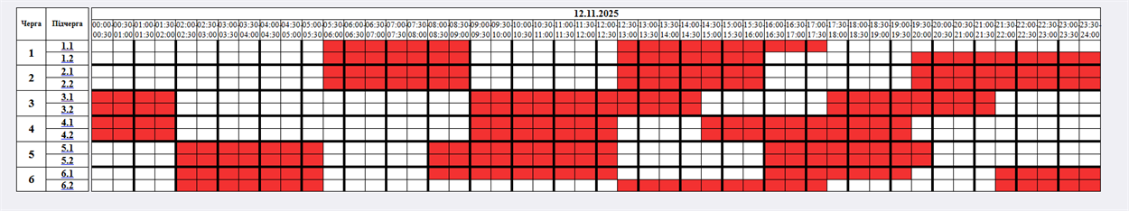 Коли відключатимуть світла 12 листопада