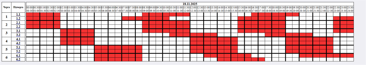 Графік відключення світла на 18 листопада: коли не буде світла