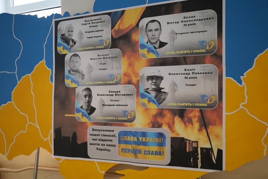 Огляд реалізованих проєктів 