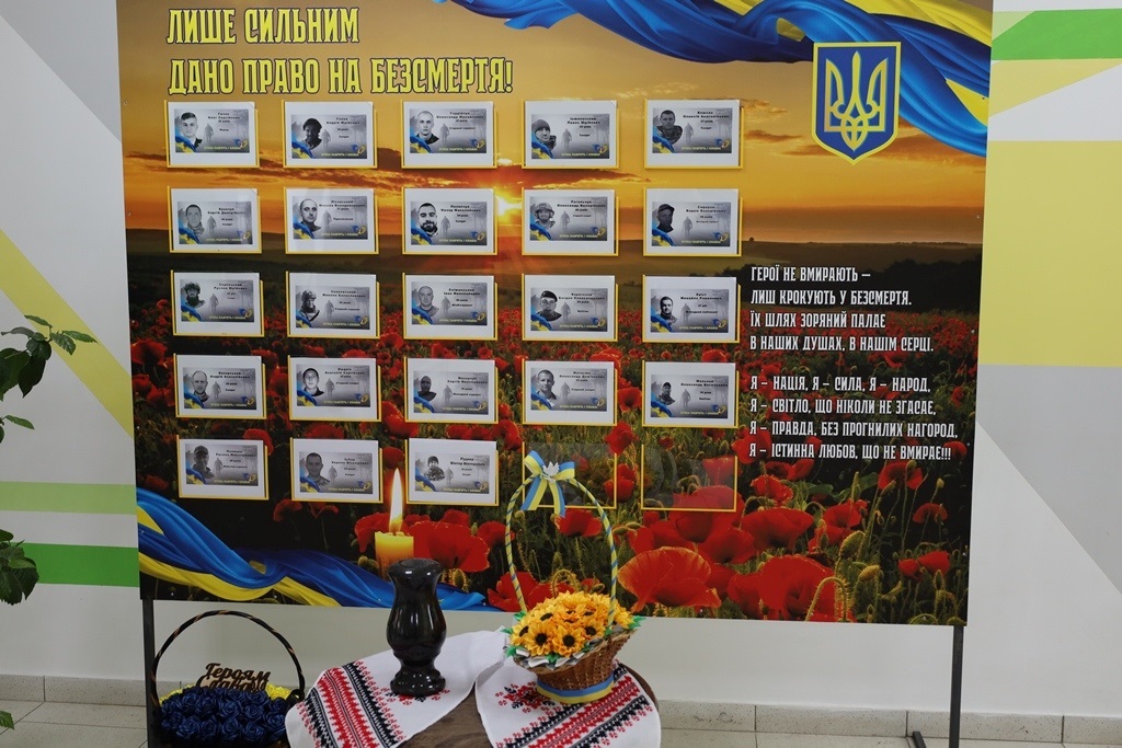 Огляд реалізованих проєктів 