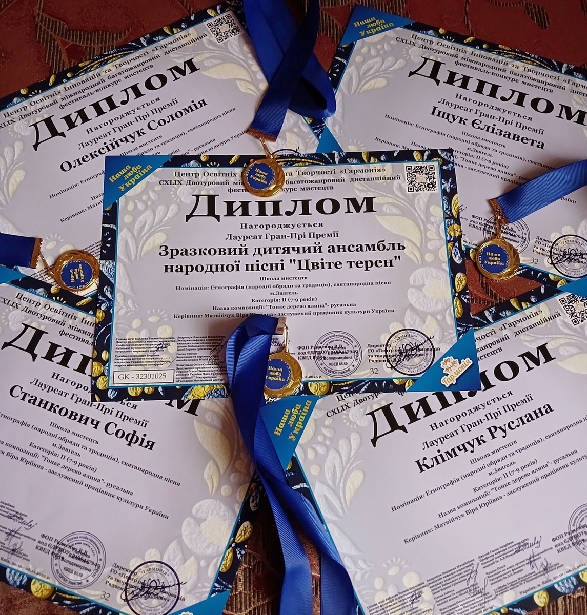 Юні вокалістки зі Звягеля здобули Гран-прі міжнародного конкурсу мистецтв