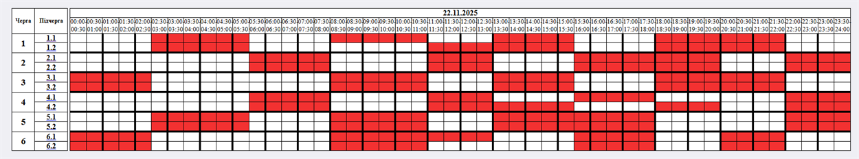 Графік відключення світла на 22 листопада: ситуація покращується порівняно з попереднім днем