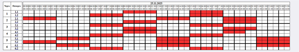 Графік відключення світла на 25 листопада