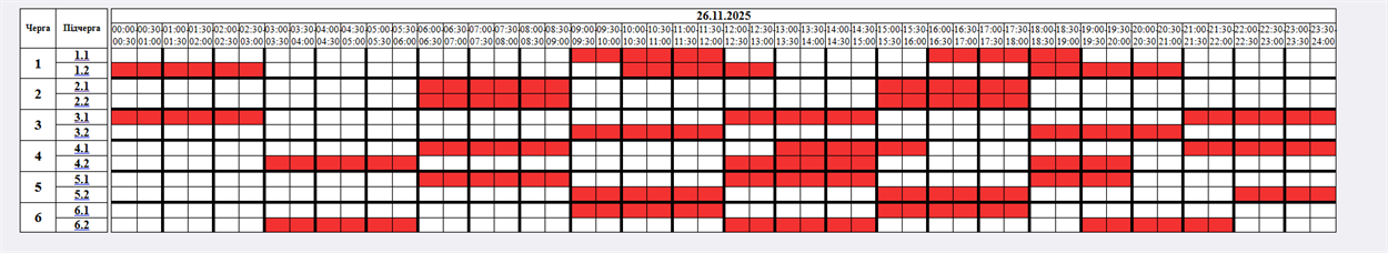 Графік відключень світла на 26 листопада 2025: повний розклад по чергах та годинах