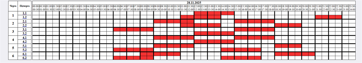 Графік відключення світла на 28 листопада: розклад по чергах