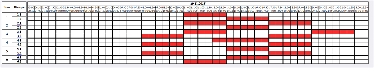 Графік відключення світла на 29 листопада: розклад по чергах