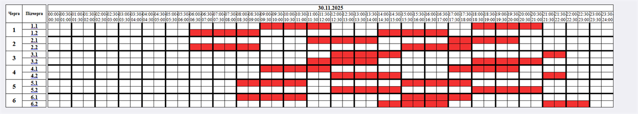Графік відключення світла на 30 листопада: розклад по чергах на неділю