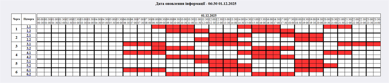 Графік відключення світла 1 грудня