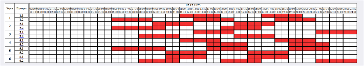 Графік відключення світла 2 грудня: розклад по чергах на вівторок