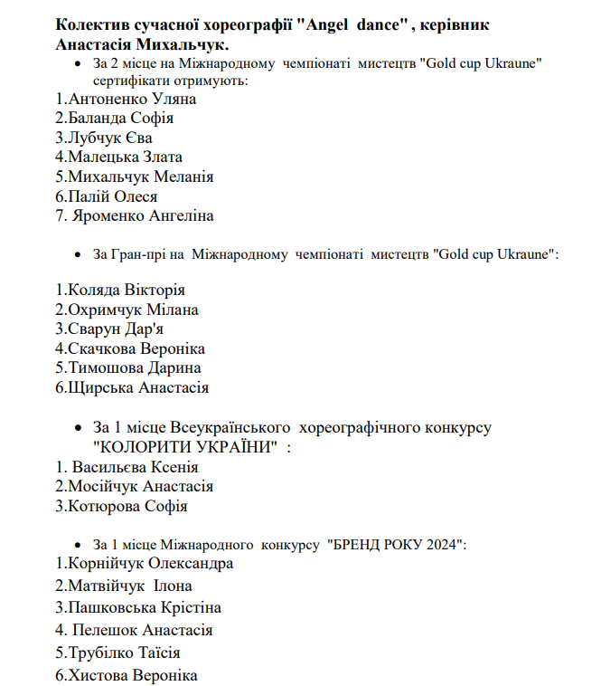 "Мистецький тріумф": у Звягелі нагородили талановитих юних митців