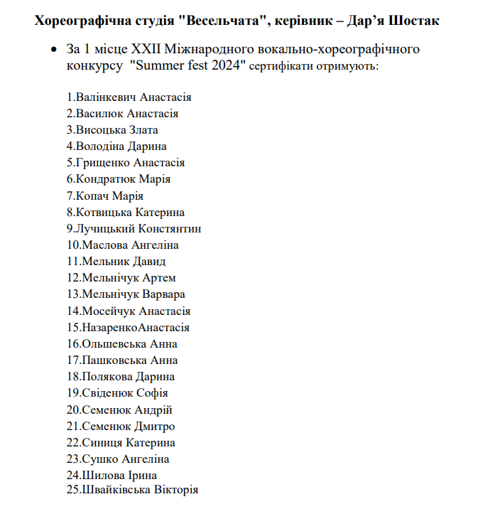 "Мистецький тріумф": у Звягелі нагородили талановитих юних митців