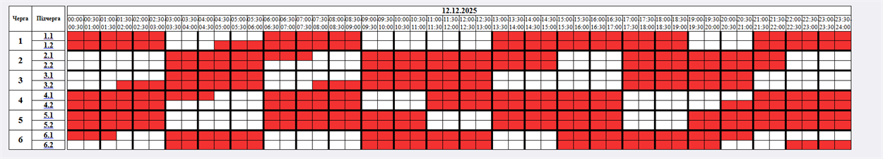 Відключення світла у Звягелі 12 грудня 2025: графік ГПВ, черги та час обмежень