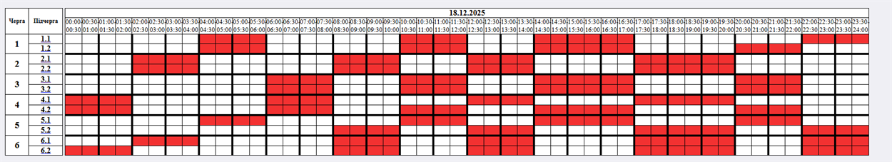 Графік відключень 18 грудня