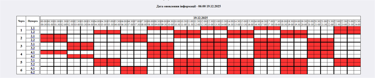 Графіки відключень світла на 19 грудня