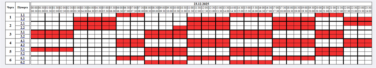 23 грудня в Україні продовжать обмеження світла: графіки відключень за чергами