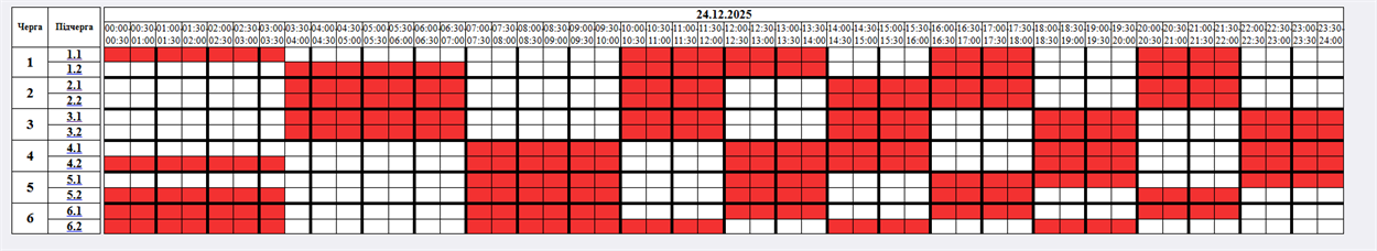24 грудня: графіки відключень за чергами