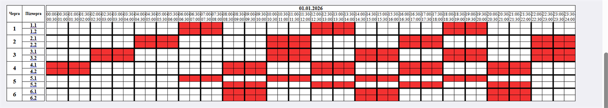 Графік відключень світла на 1 січня 2026 року: скільки черг діятиме у перший день року