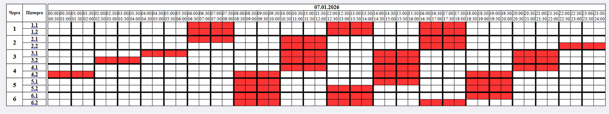 Графік відключень світла на 7 січня: коли і скільки годин будуть вимкнення електроенергії