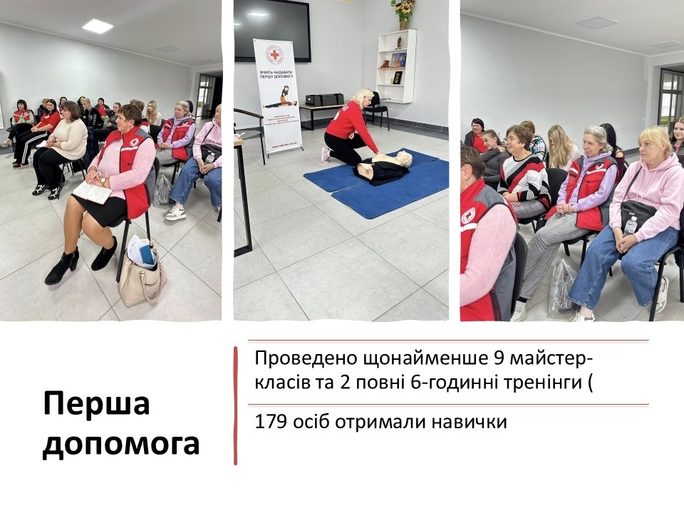Червоний Хрест у Звягелі: від банку одягу до навчання першої допомоги – звіт про роботу у 2025 році
