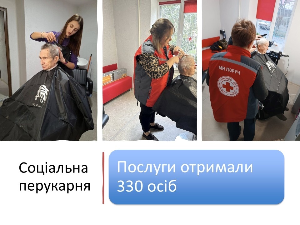 Червоний Хрест у Звягелі: від банку одягу до навчання першої допомоги – звіт про роботу у 2025 році