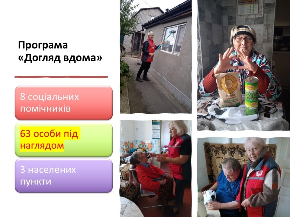 Червоний Хрест у Звягелі: від банку одягу до навчання першої допомоги – звіт про роботу у 2025 році