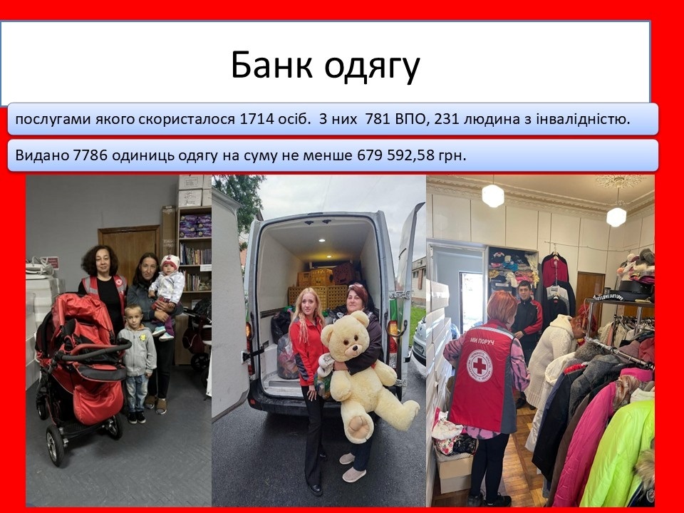 Червоний Хрест у Звягелі: від банку одягу до навчання першої допомоги – звіт про роботу у 2025 році