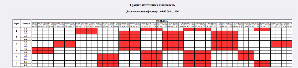 Графік відключень світла на 9 січня 2026 року: коли і як довго не буде електроенергії