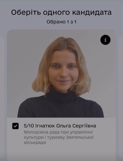 Проголосуй за звягелянку Ольгу Ігнатюк: обирають склад Національної ради з питань молоді