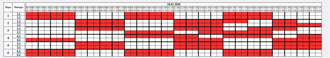Графік відключень світла на 18 січня 2026: Укренерго пом'якшує обмеження