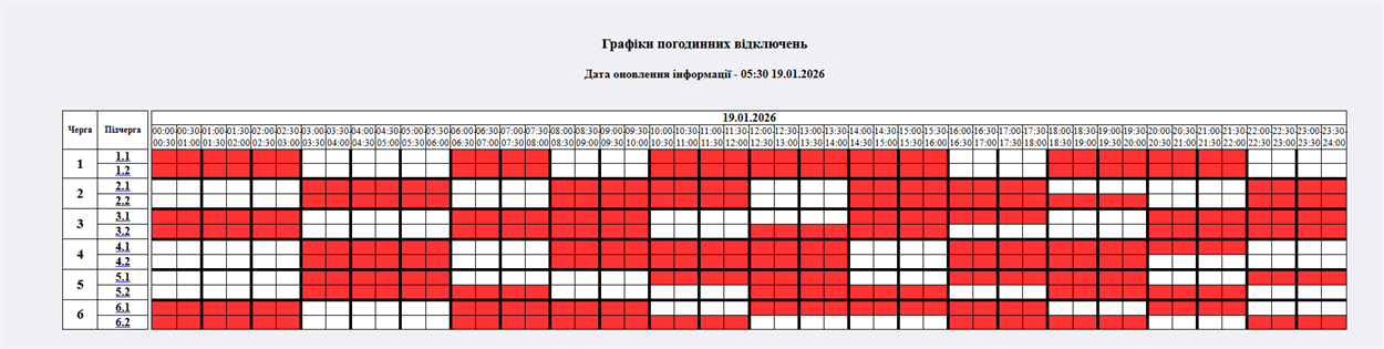Графік відключень світла на 19 січня
