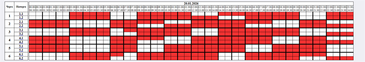 Графік відключень світла на 20 січня