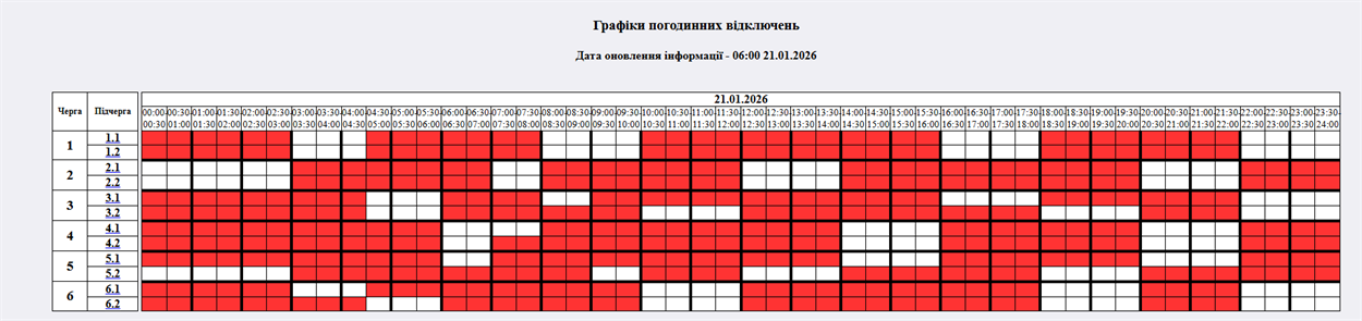 Графік відключень світла на 22 січня