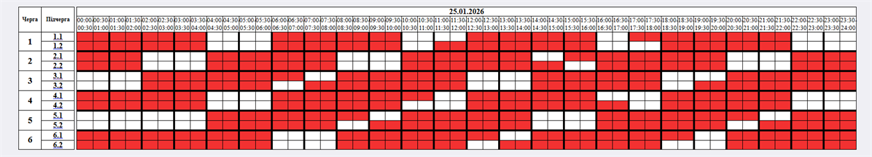 25 січня: графік відключень