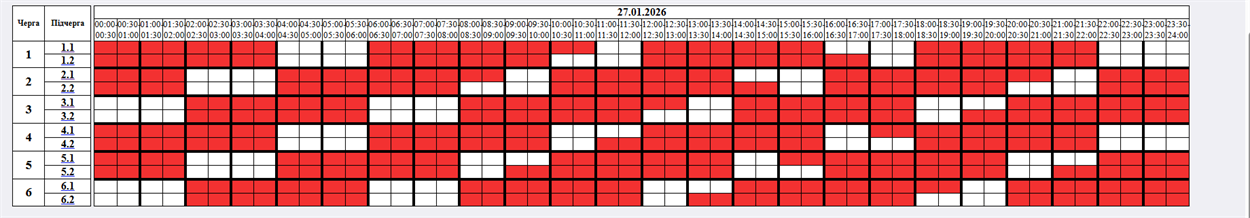 Графік відключення світла 27 січня
