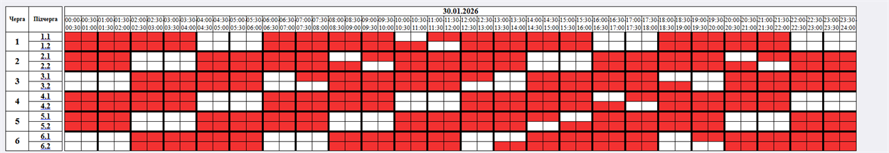 Графік відключень електроенергії 30 січня
